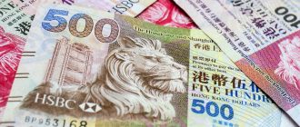 Гонконгский доллар
